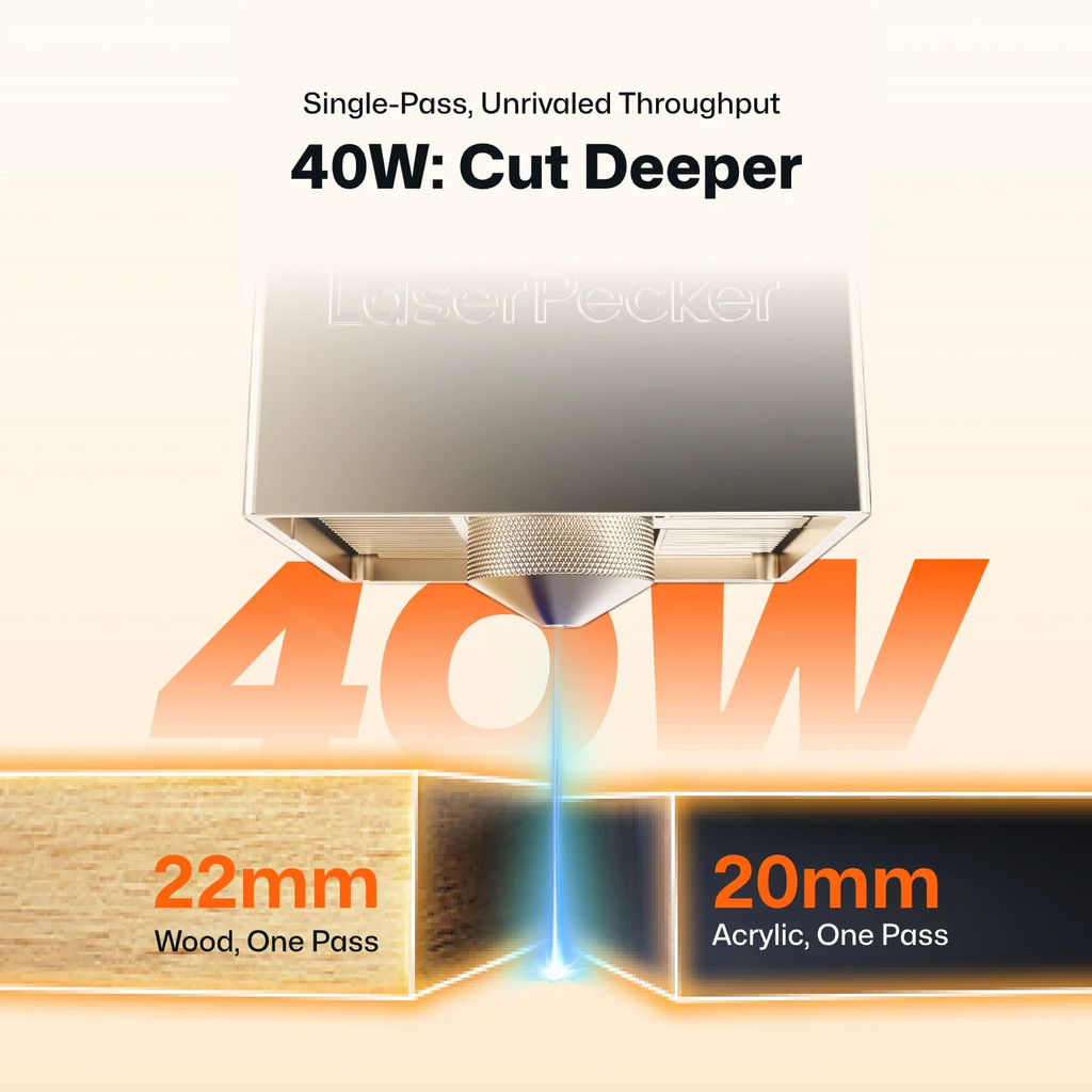 LaserPecker LX2 40W + 2W IR Dual-Laser Kit product image 3